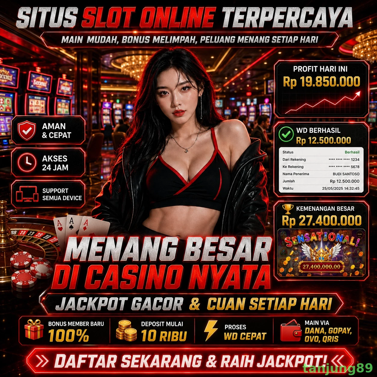 Ulasan Fitur Terbaik yang Ditawarkan tanjung89